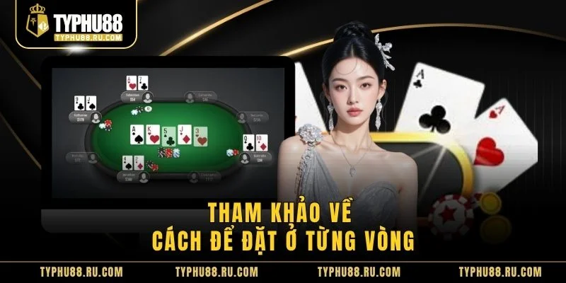 Tham khảo về cách để đặt ở từng vòng